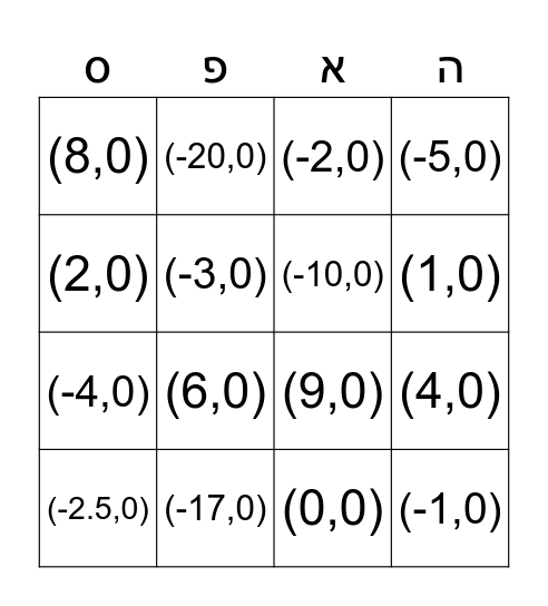 נקודת האפס Bingo Card