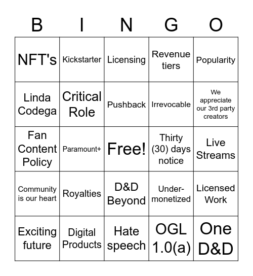 WotC Release Bingo Card