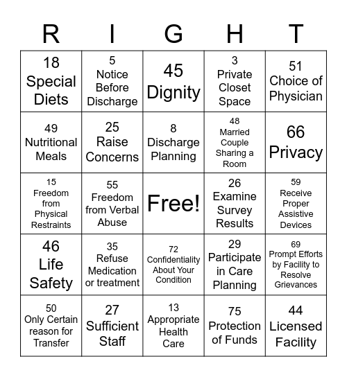 Resident Rights BINGO Card