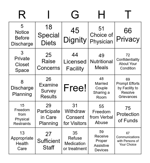 Resident Rights BINGO Card