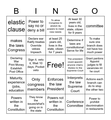 Unit 2- Legislative Branch Bingo Card