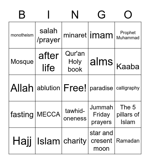 Islam practices and beliefs Bingo Card