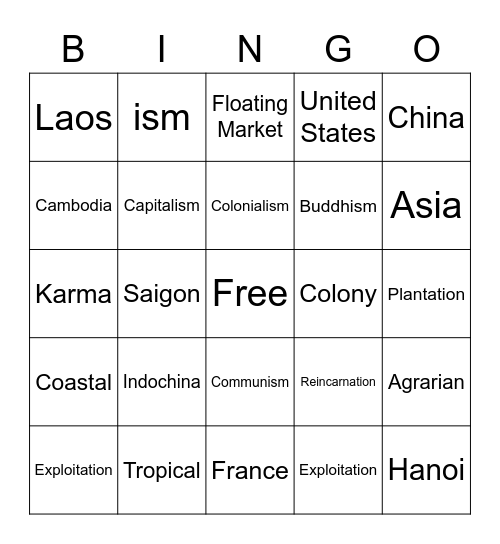 Vietnam Review Bingo Card