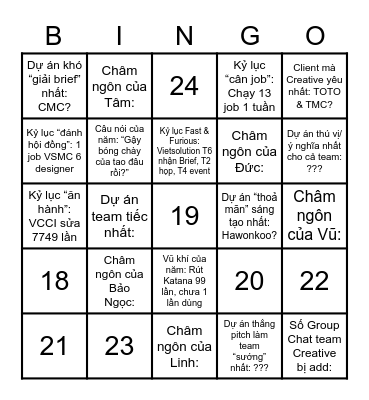 2022 Rewind - Creative Team Bingo Card