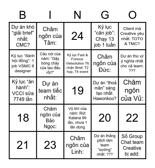 2022 Rewind - Creative Team Bingo Card