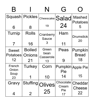 HAPPY THANKSGIVING Bingo Card