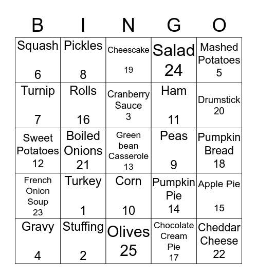 HAPPY THANKSGIVING Bingo Card