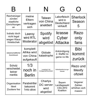 2023 prediction Bingo Card