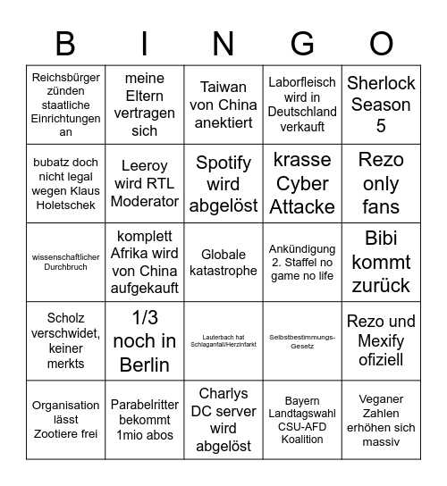 2023 prediction Bingo Card