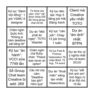 2022 Rewind - Creative Team Bingo Card