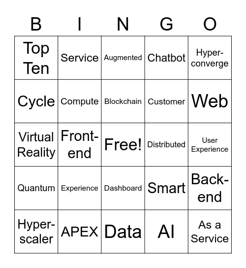Top Tech Bingo Card