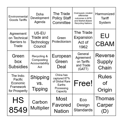Trade and Environment Boot Camp Bingo Card