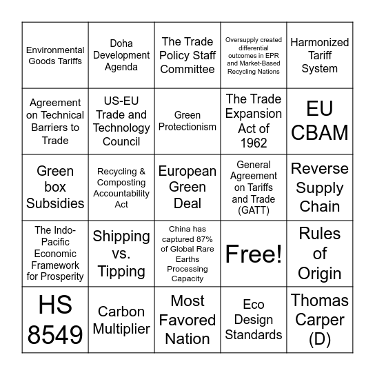 Trade and Environment Boot Camp Bingo Card