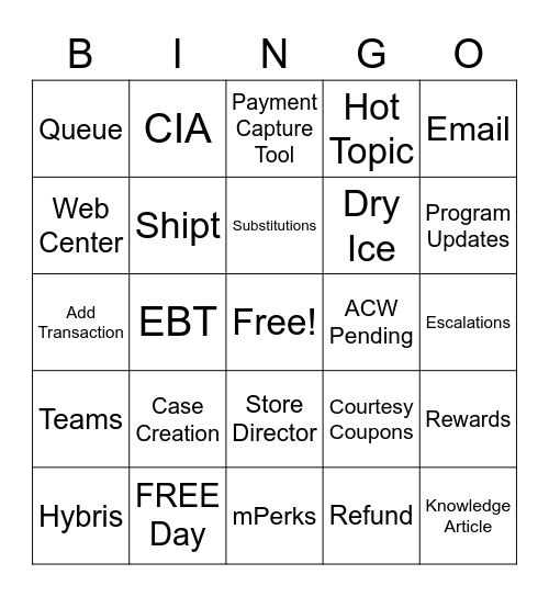 Meijer Call Center Bingo Card