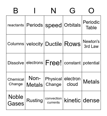 Review Bingo Card