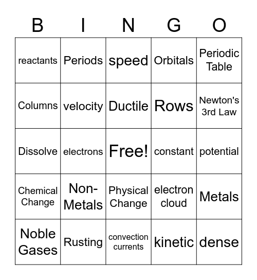 Review Bingo Card