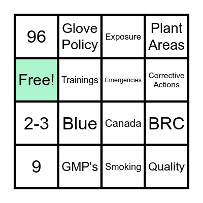 Food Safety Bingo Card