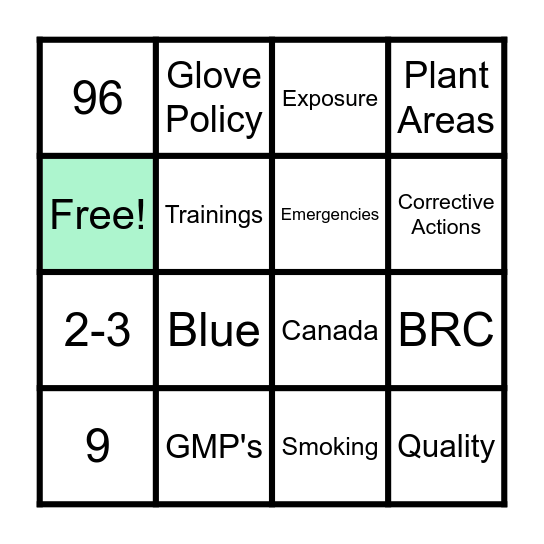 Food Safety Bingo Card