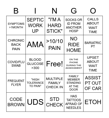 ER BINGO Card