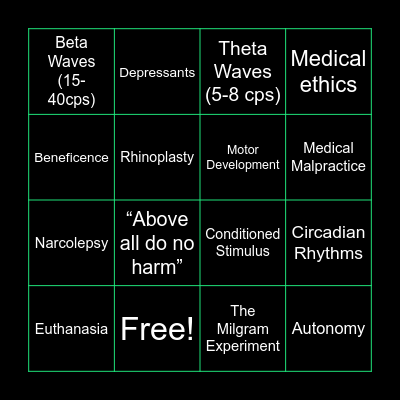 The Medical Issues Bingo Card