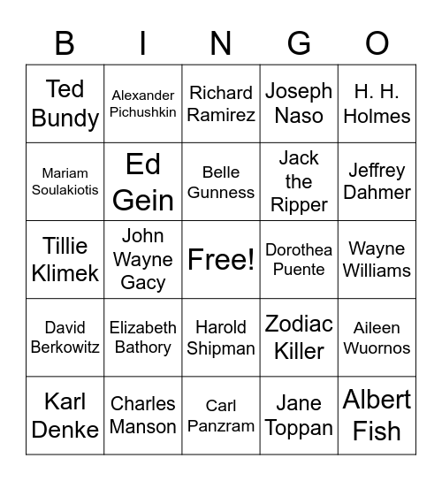 Serial Killer Bingo Card