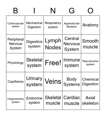 Body Systems Bingo Card