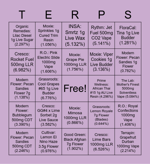 Myrcene Bingo! Let's Gooo Bingo Card