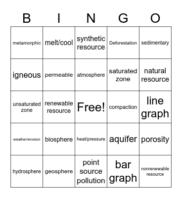 6th Grade- S1 Bingo Card