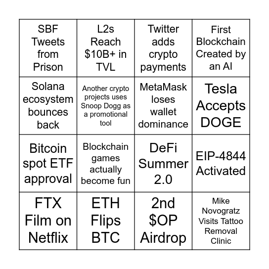 Crypto in 2023 Bingo Card