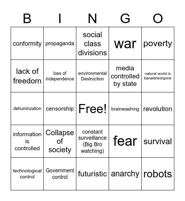 Dystopian Bingo Card