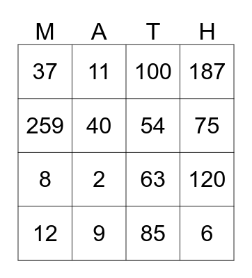 Know that Place  Bingo Card