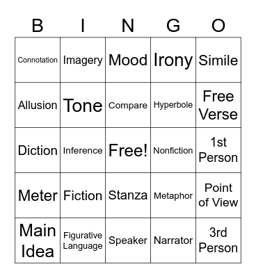 EOC Bingo Card