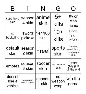 FORTNITETT Bingo Card