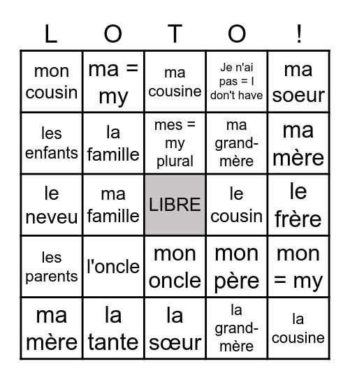 La famille Bingo Card