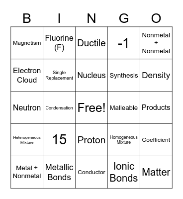 Physical Science Review Bingo Card