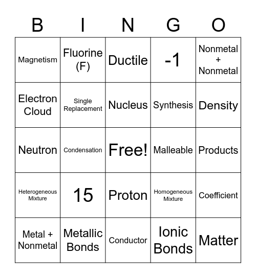 Physical Science Review Bingo Card