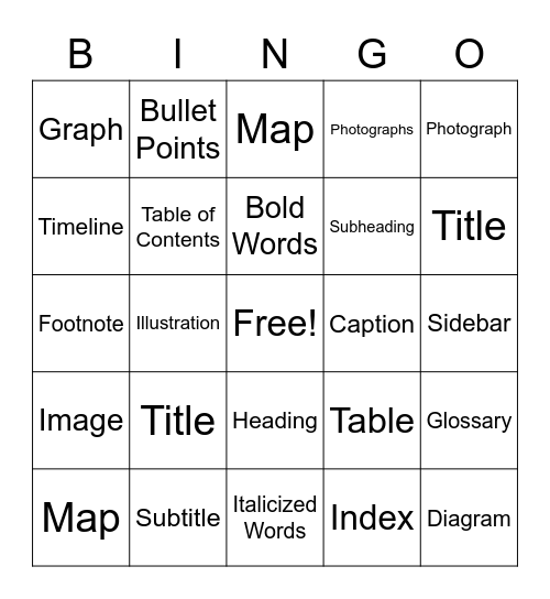 Text Features Bingo Card