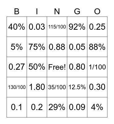 Fraction, Decimal, Percent Bingo Card