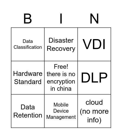 NEW CIO BINGO Card