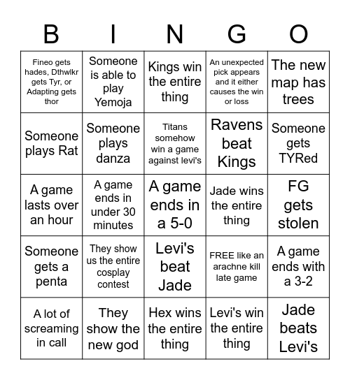 WORLDS BINGO Card