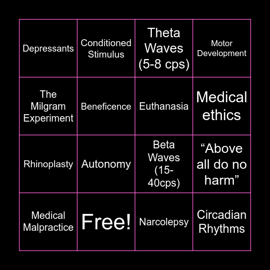 The Medical Issues Bingo Card