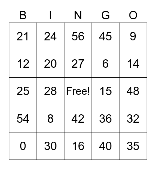 Single Digit Multiplication Bingo Card