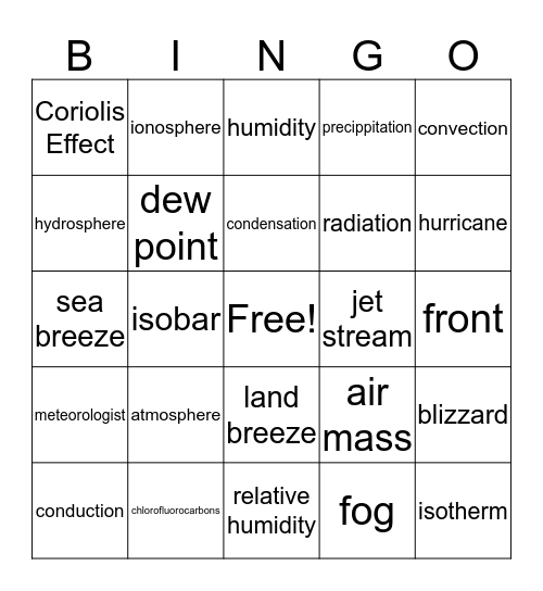 Atmosphere-Weather Bingo Card