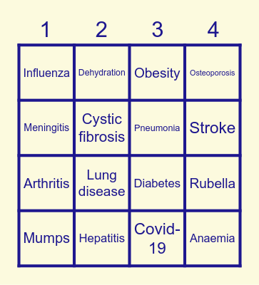 Disease BINGO Card