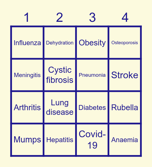 Disease BINGO Card