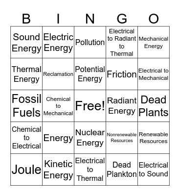 6.2 Review Bingo Card