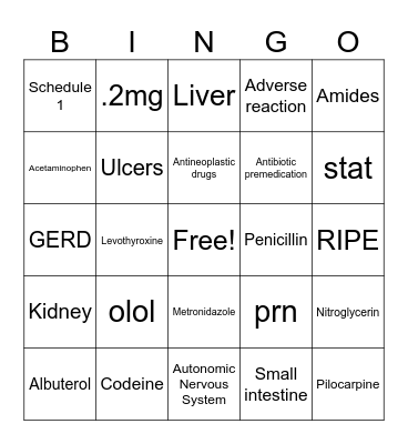 Pharmacology Bingo Card