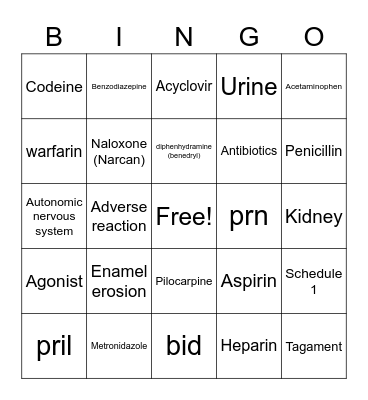 Pharmacology Bingo Card