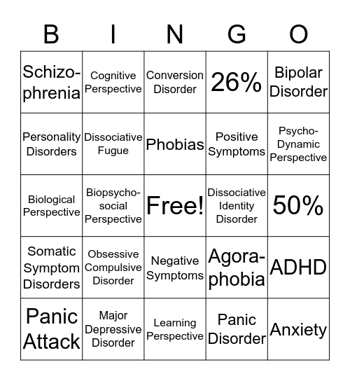 Diagnosis Bingo! Bingo Card