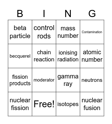 iGCSE Physics - Unit 7 - Radioactivity Bingo Card